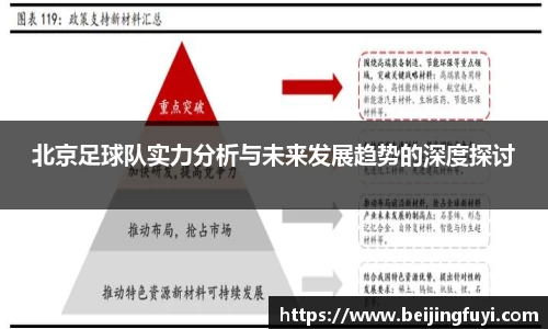 易游